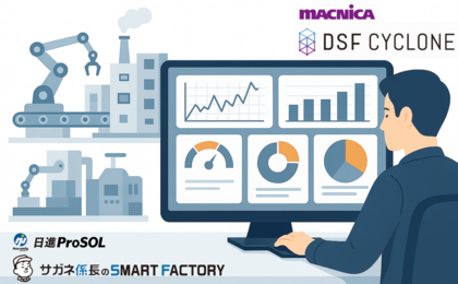 DSF Cyclone & SAGANE SMART FACTORY