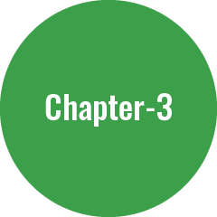 chapter03