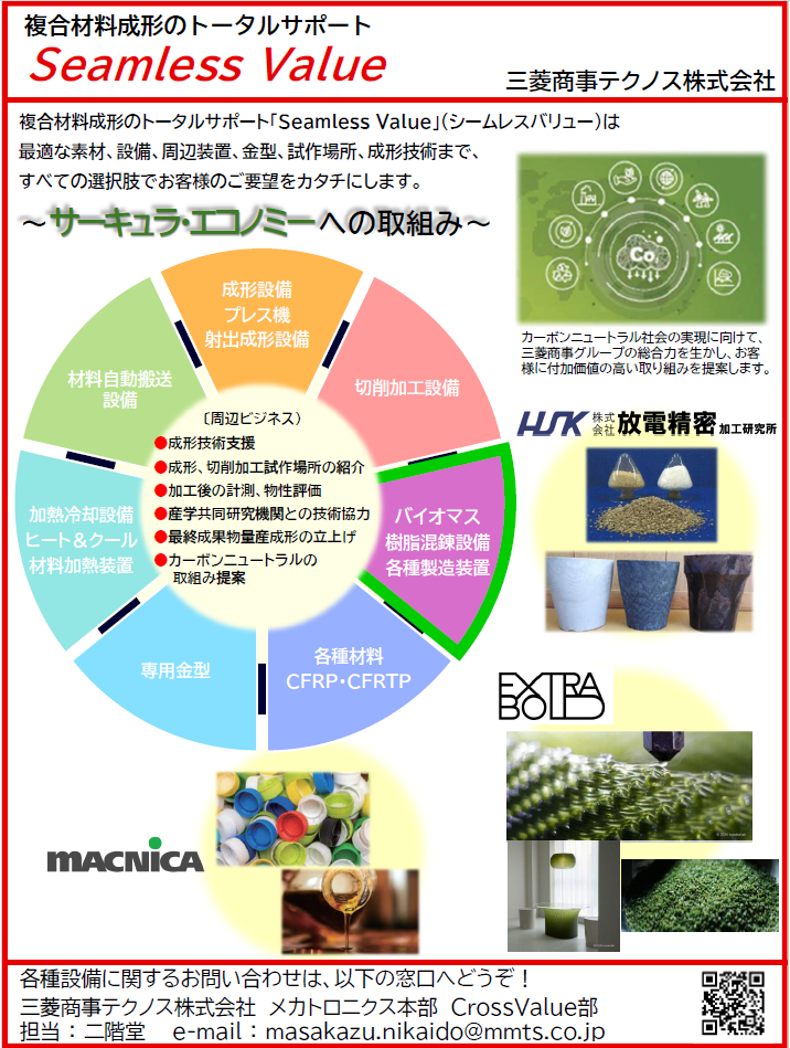 ◆グリーンマテリアル 2025.png