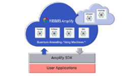 Fixstars Amplify　数理最適&最適化ソリューション.png