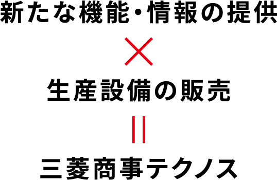 新たなきのう・情報の提供x生産設備の販売=三菱テクノス